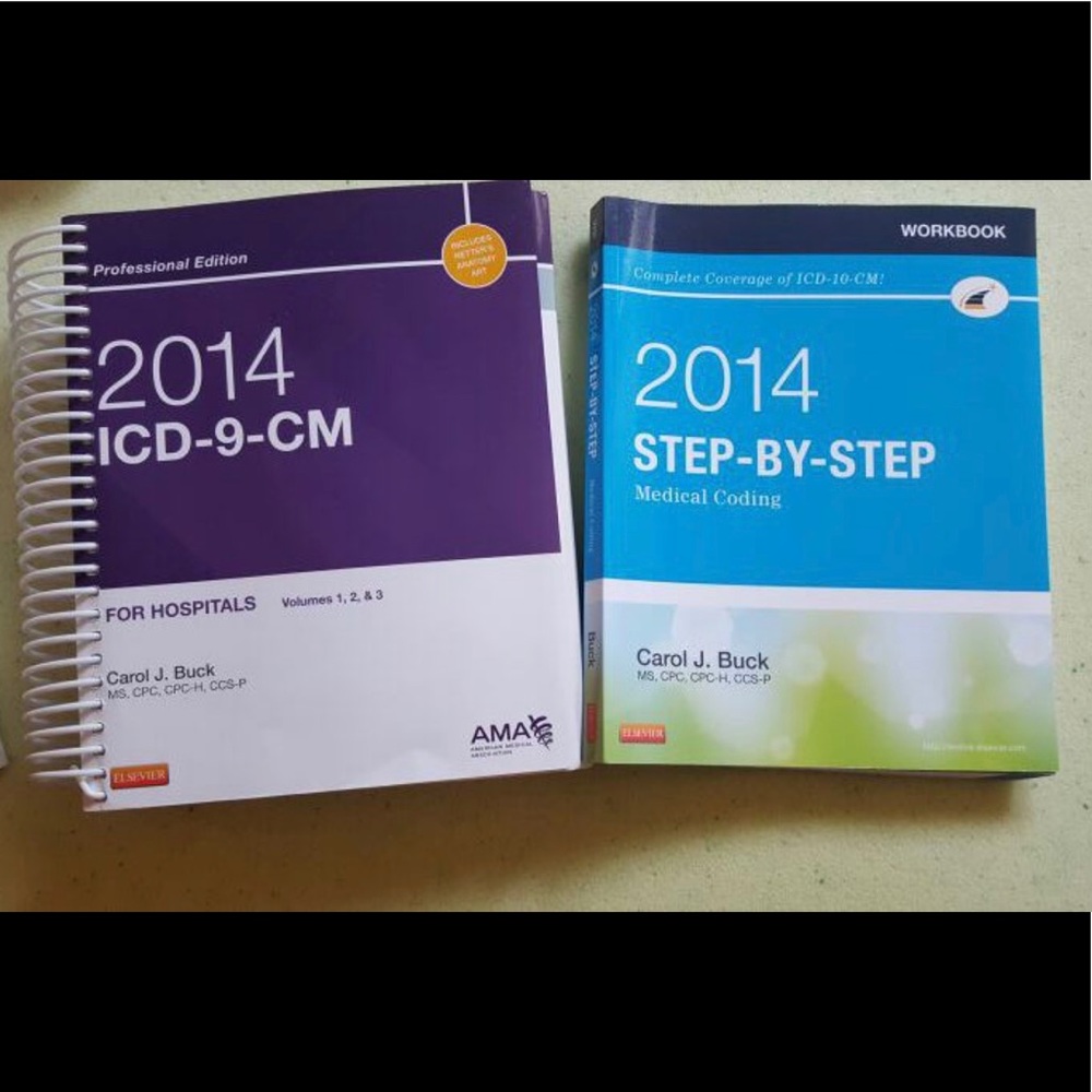 ICD 9 Codes and step by step